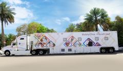 More Than 73 Thousand Patients Receive Screening And Treatment Through SEHA’s Mobile Health Clinics