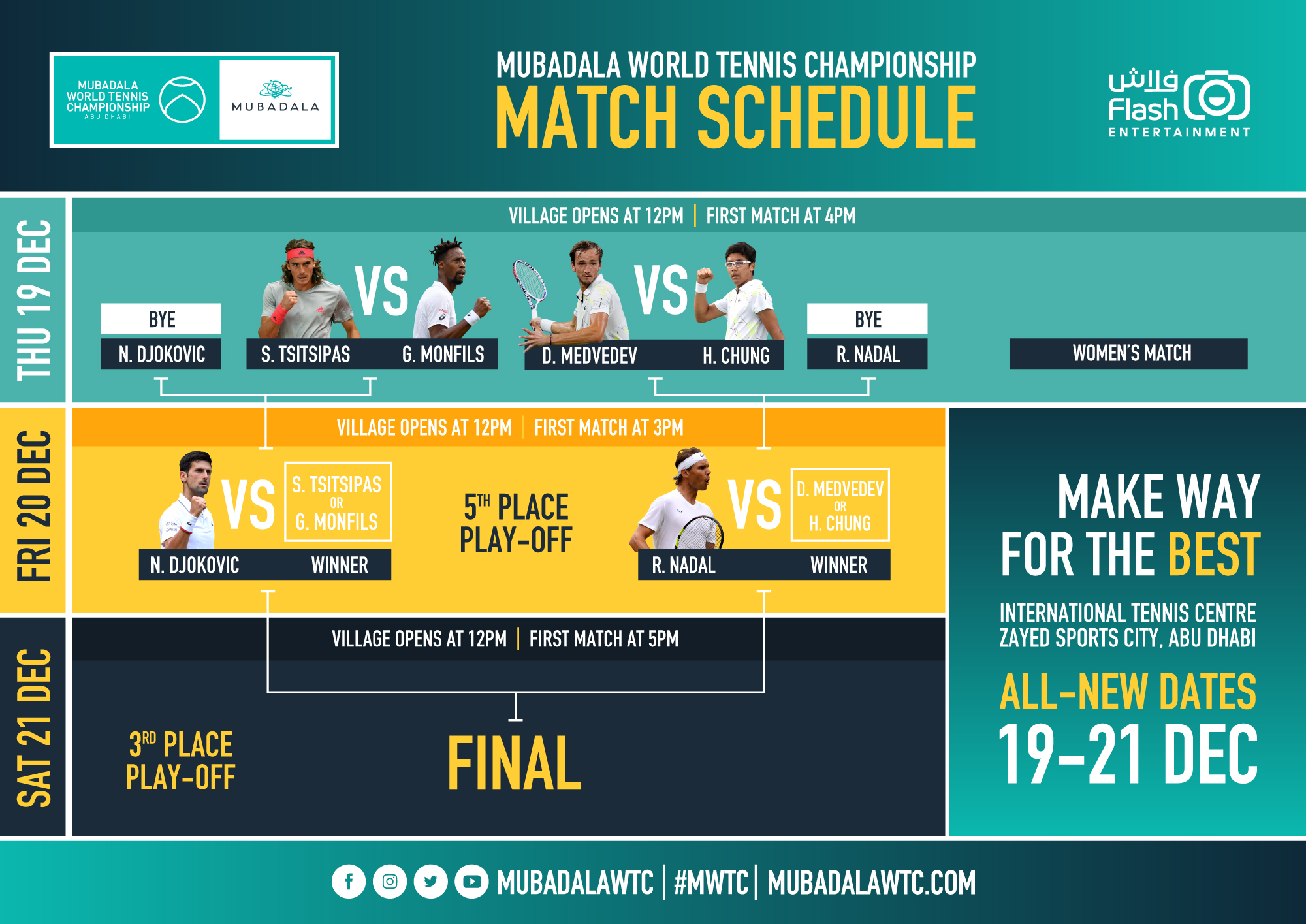 “The Best” Mubadala World Tennis Championship Draw Revealed