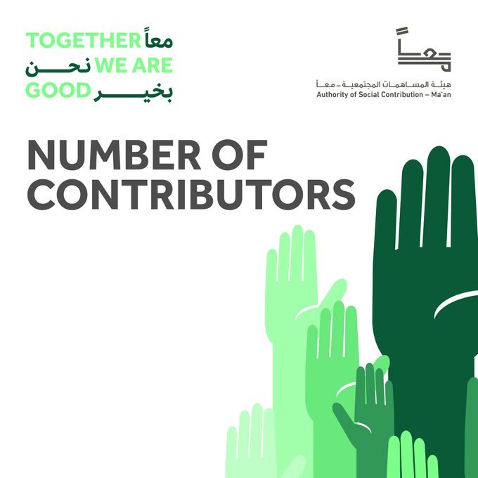 Abu Dhabi Community Comes Together As Part Of Ma’an Programme Abu Dhabi Blog