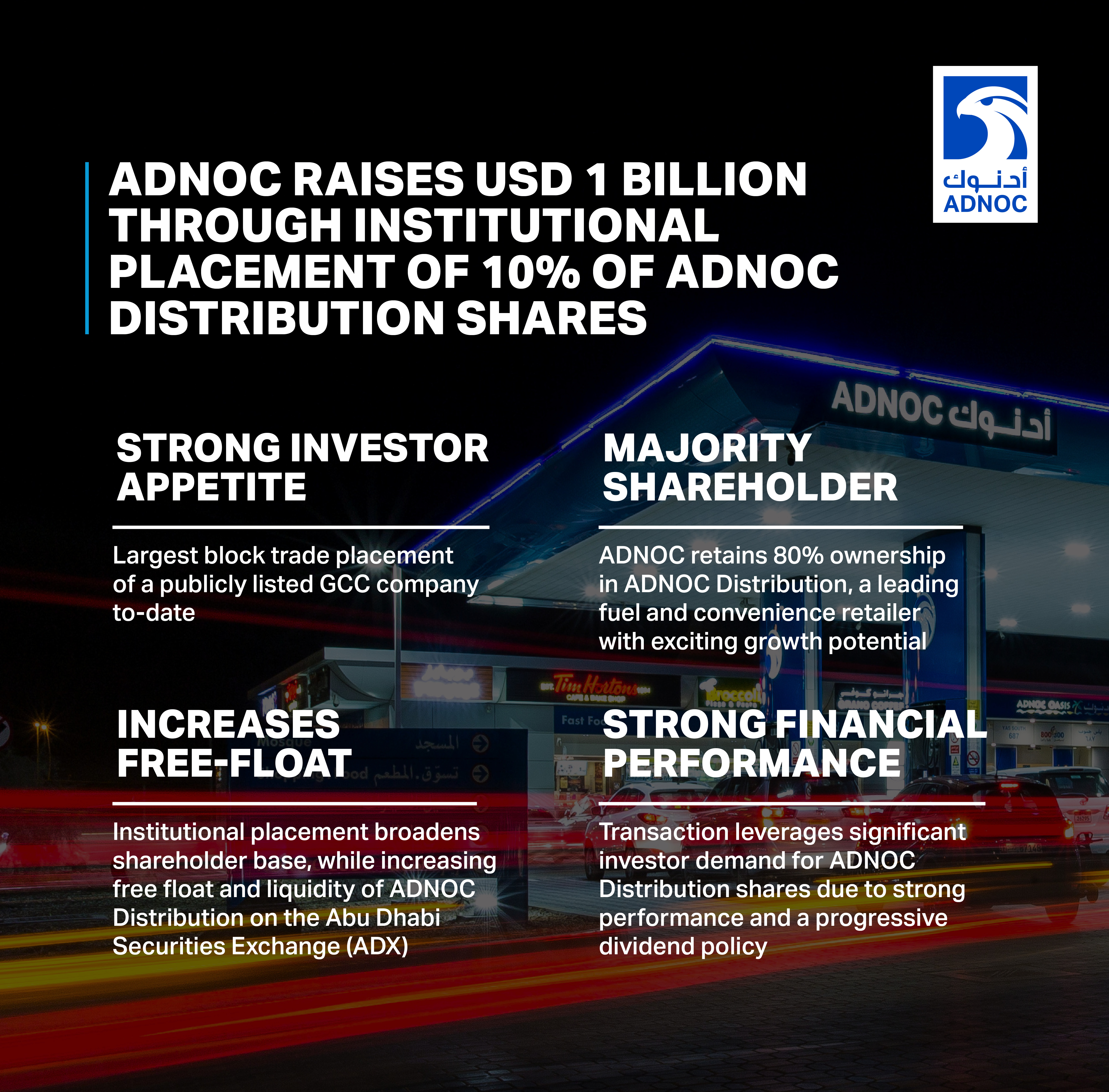 ADNOC Successfully Completes US$1 Billion Institutional Placement Of ADNOC Distribution Shares