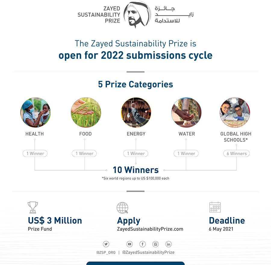 Zayed Sustainability Prize Opens Submissions For 2022 Edition