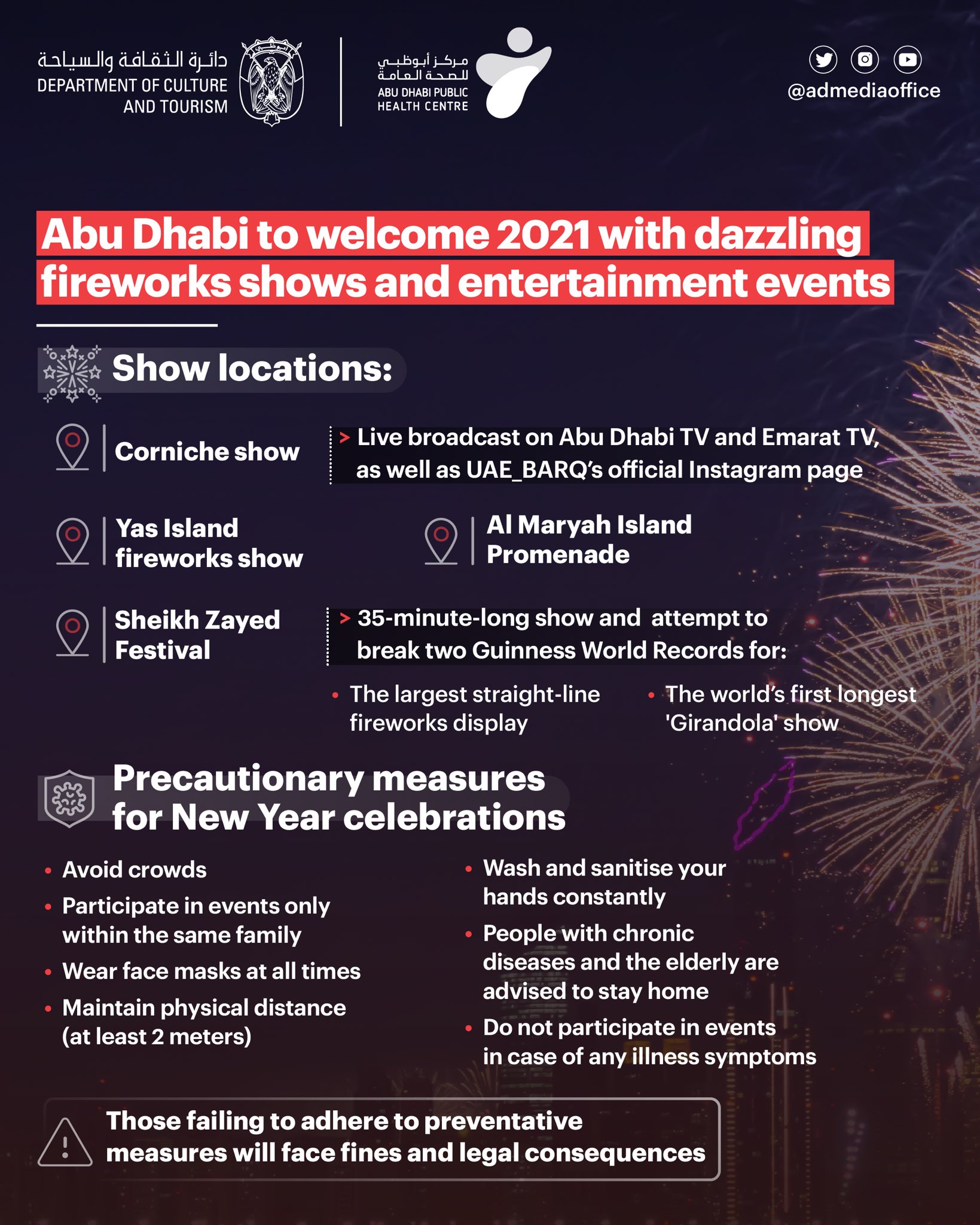 Abu Dhabi Wraps Up The Year With Dazzling Shows Of Fireworks