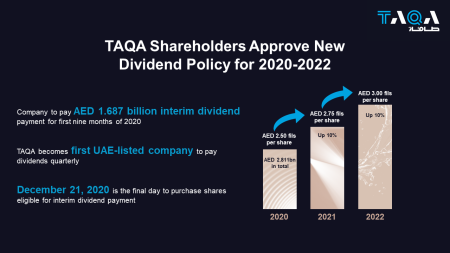 TAQA Shareholders Approve New Dividend Policy For 2020-2022