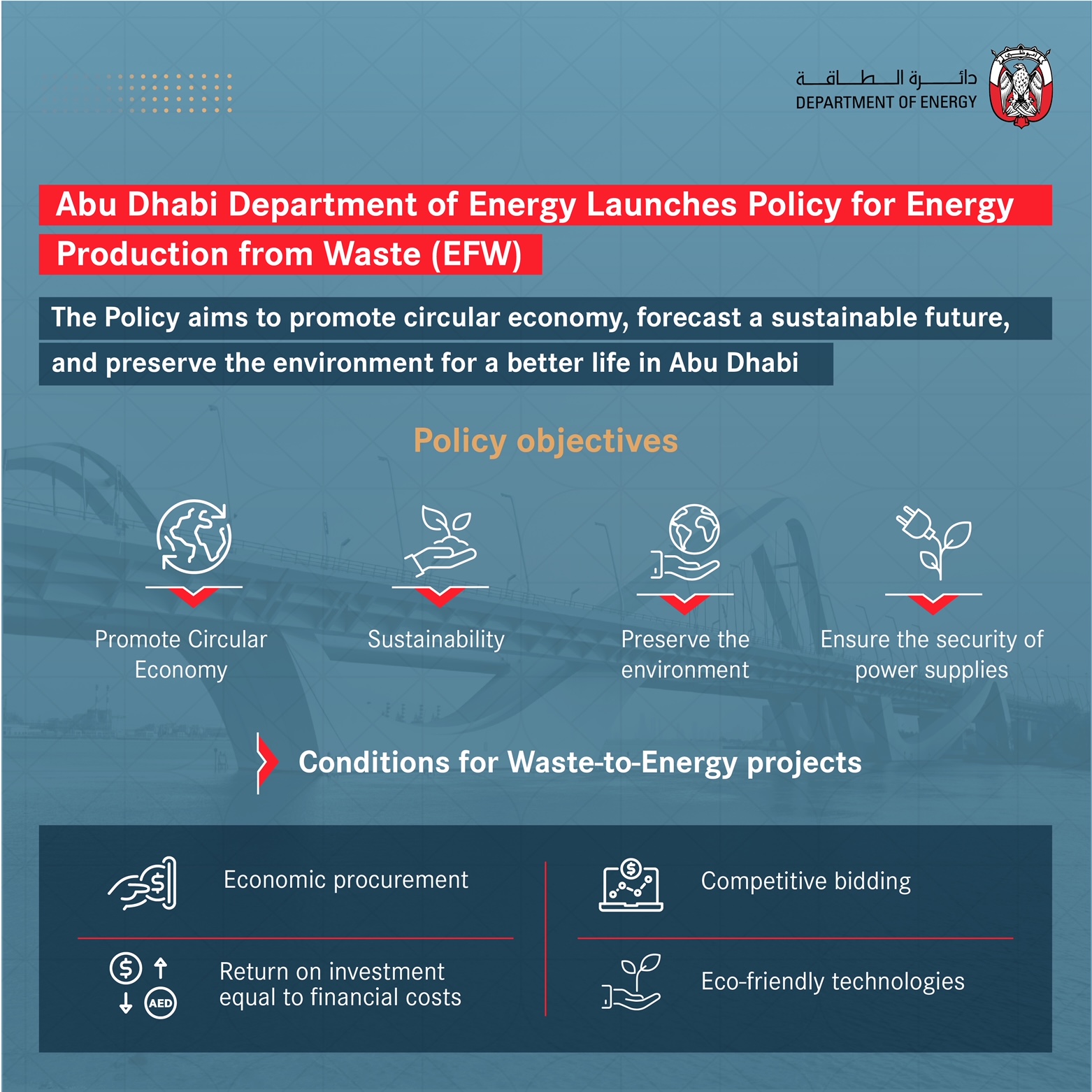 Abu Dhabi Department Of Energy Launches Policy For Energy Production From Waste (EFW)