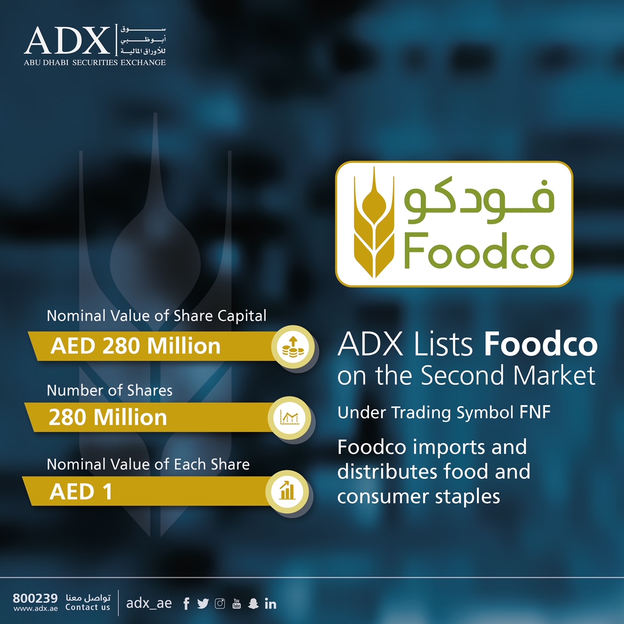 Abu Dhabi Securities Exchange (ADX) Lists Foodco On The Second Market