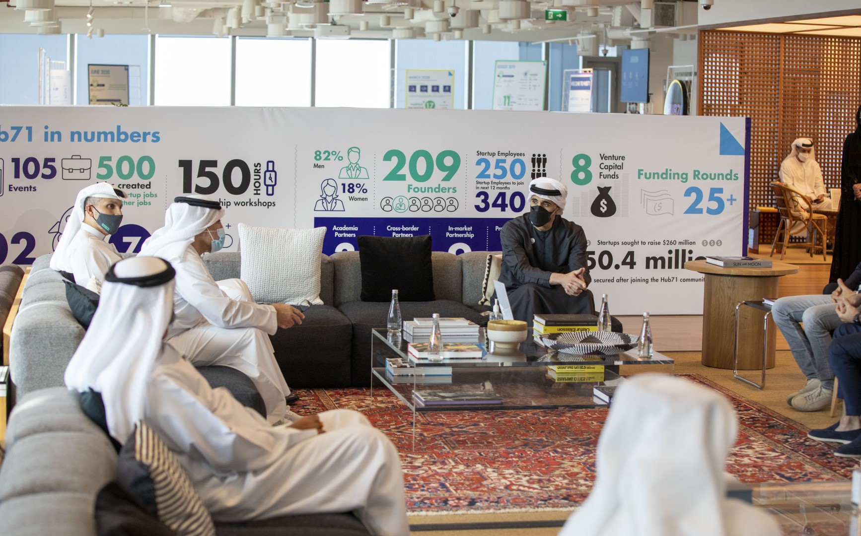 Khaled Bin Mohamed Bin Zayed Visits Hub71 As It Celebrates More Than 100 Start-Ups Joining Tech Ecosystem