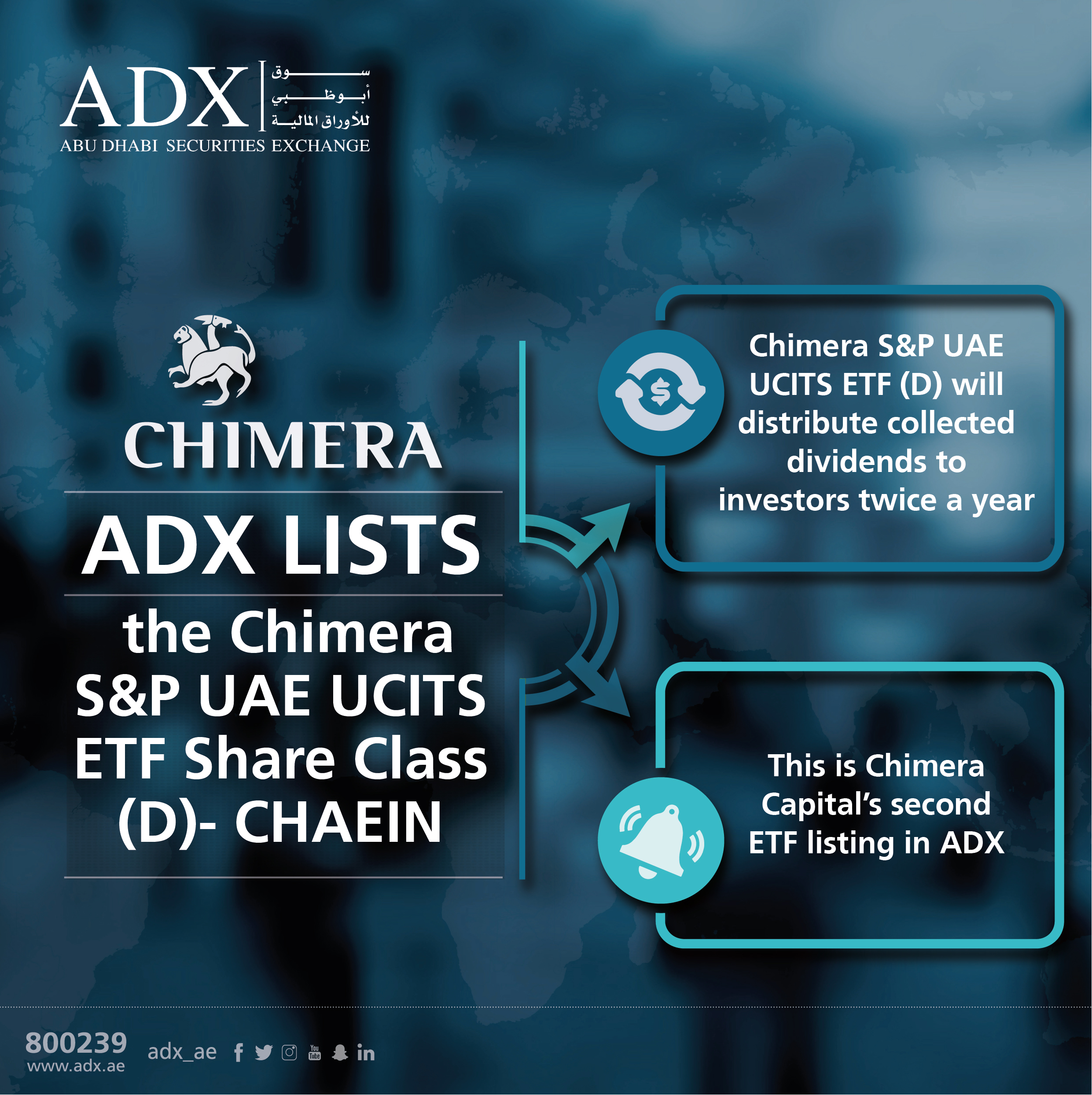 Abu Dhabi Securities Exchange(ADX) Lists Chimera Capital’s S&P UAE UCITS ETF