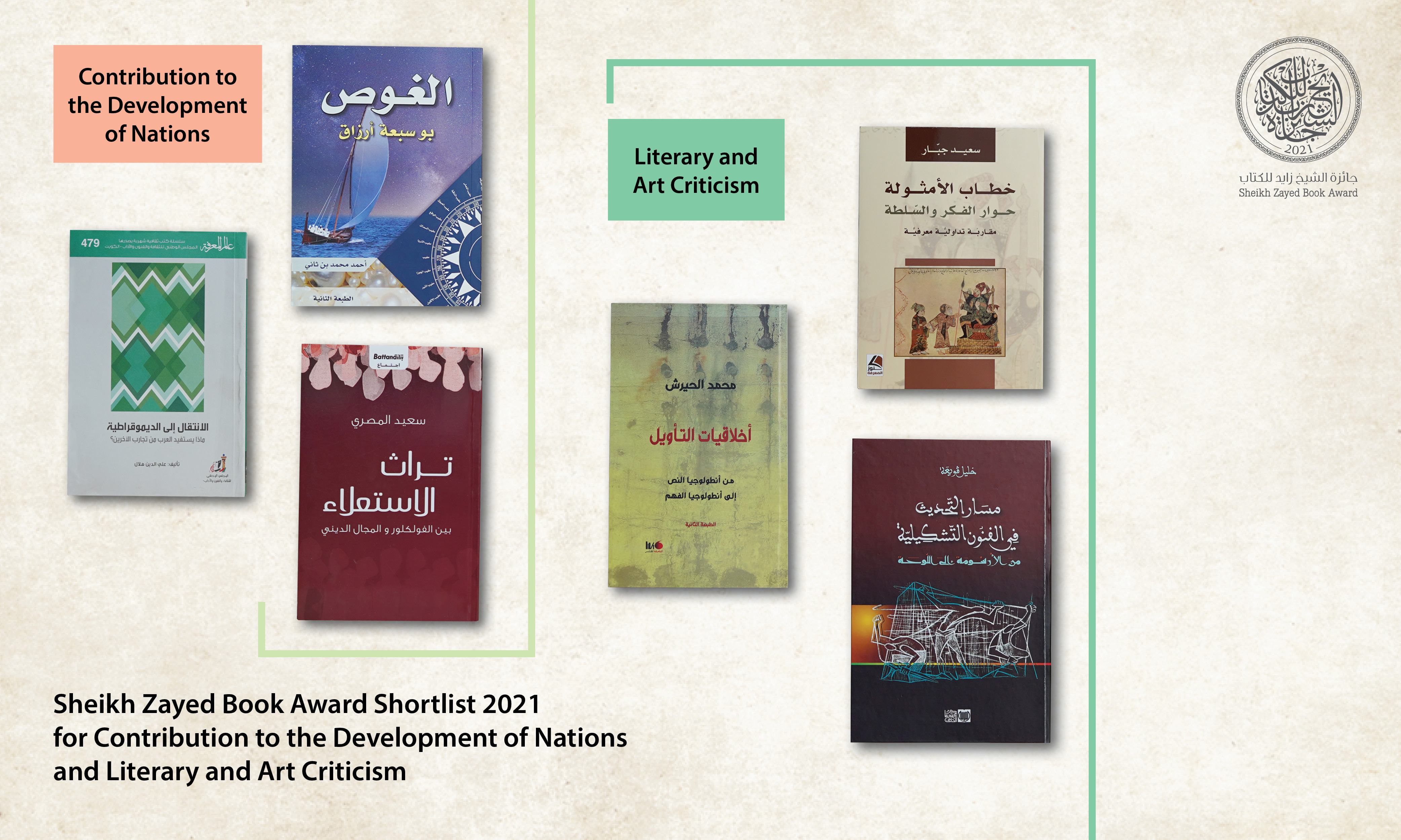 Sheikh Zayed Book Award Reveals 2020/2021 Shortlists For ‘Contribution To The Development Of Nations’ And’ Literary And Art Criticism’ Categories