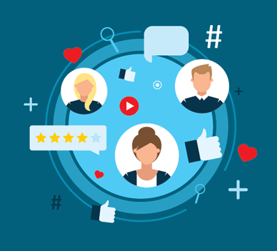 How Can Retailers Maximize Customer Engagement With Social Media