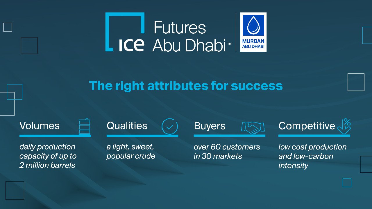 ADNOC Distribution: Murban Crude Oil Is Powering Progress In UAE