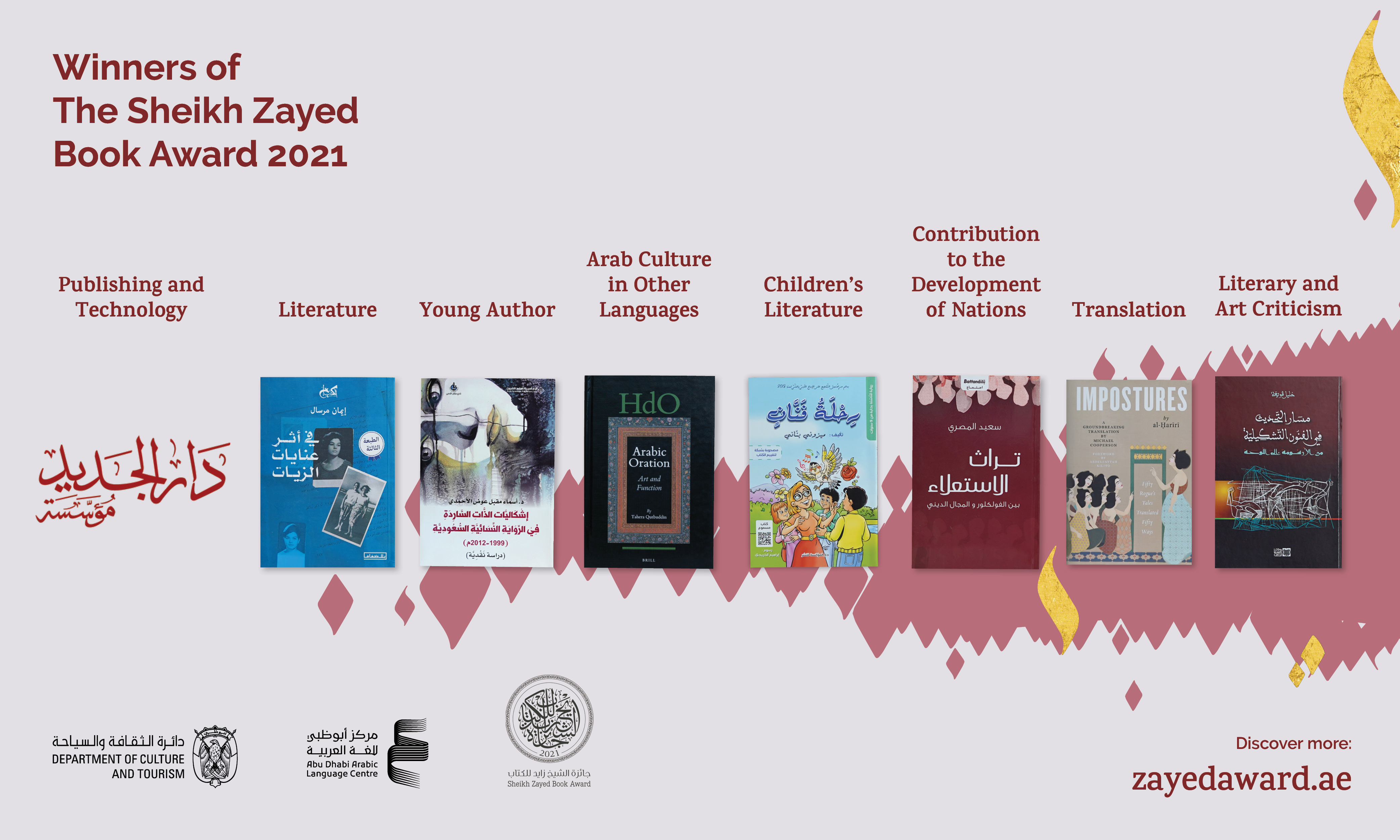 Winners Announced For 15th Sheikh Zayed Book Award