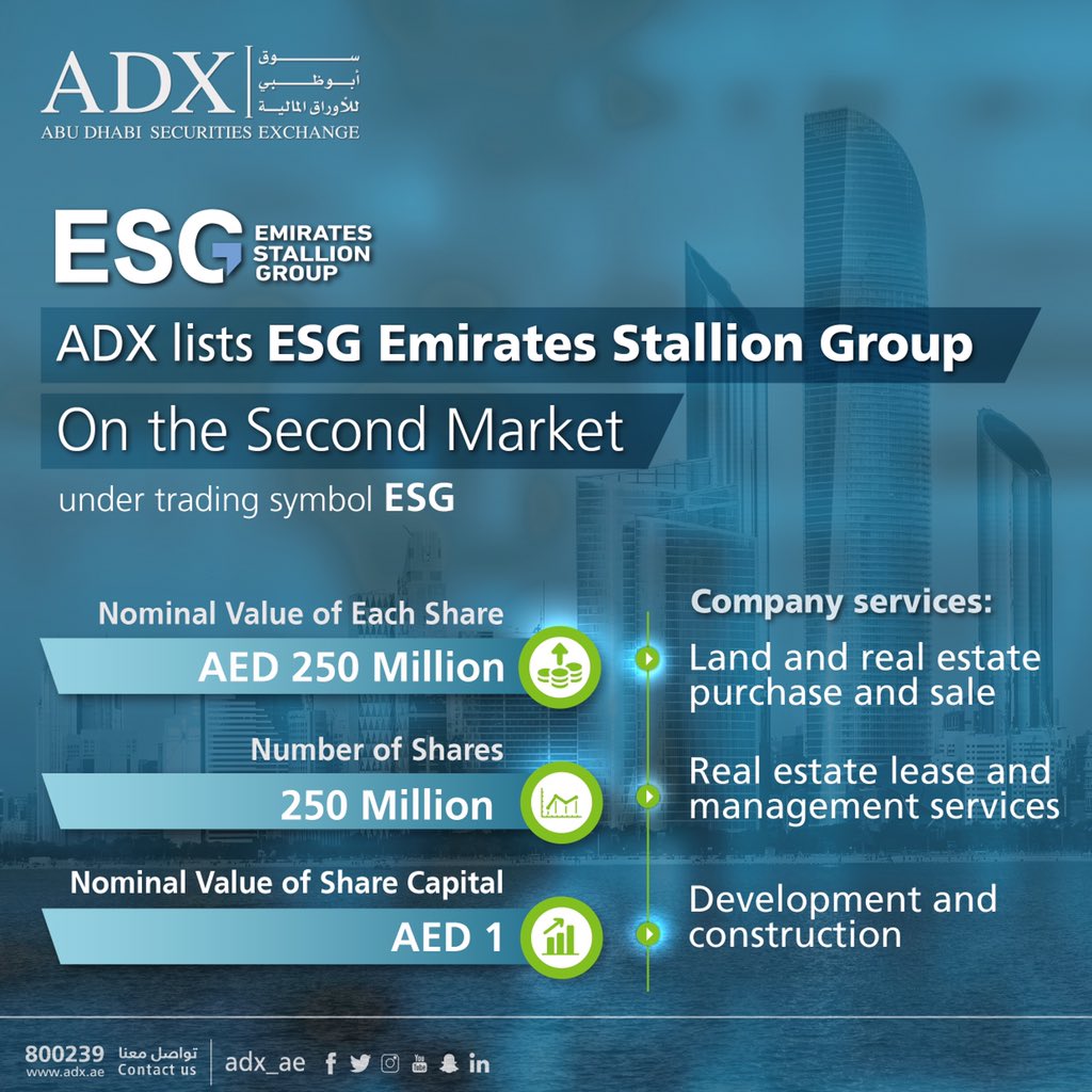 Emirates Stallion Group Lists On ADX Second Market