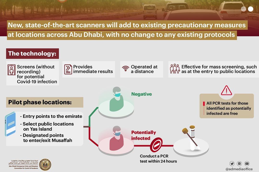 Abu Dhabi Approves Pilot Test Of Advanced Scanners To Identify Potential COVID-19 Cases