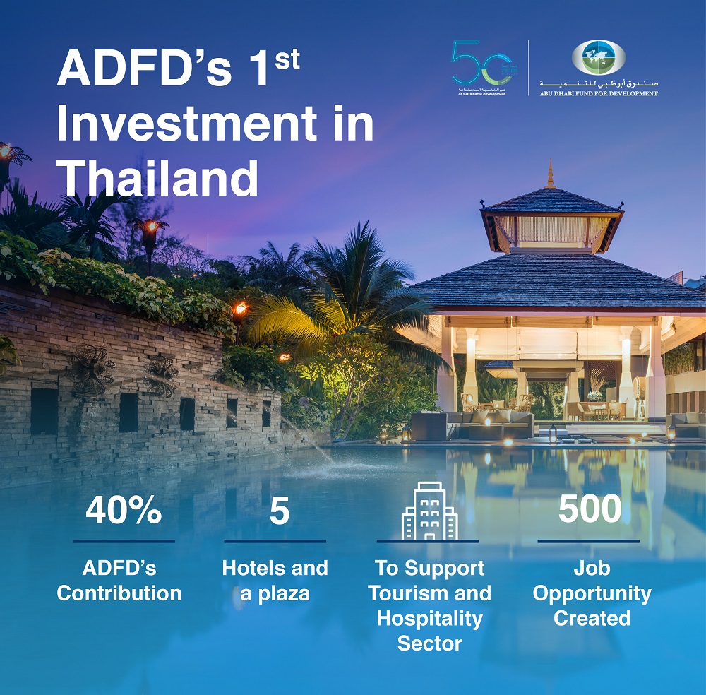 Abu Dhabi Fund For Development Announces First Investment In Thailand Tourism And Hospitality Sector