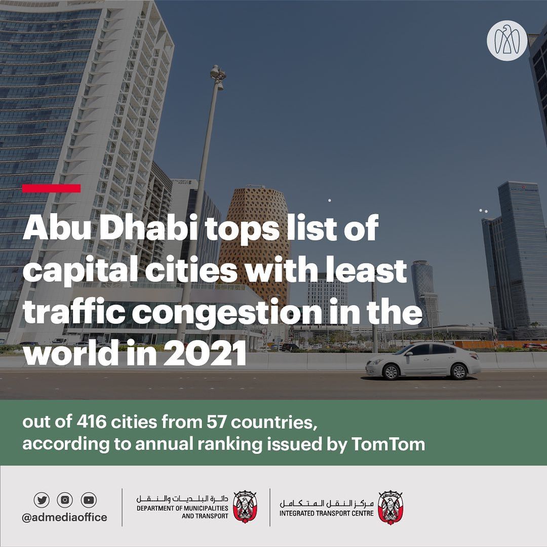 Abu Dhabi Tops The List Of Capitals With The Least Traffic Congestion In The World For The Year 2021