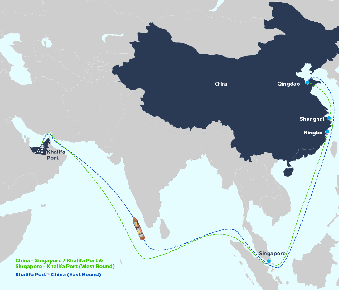 SAFEEN Feeders Launches New UAE-China Service