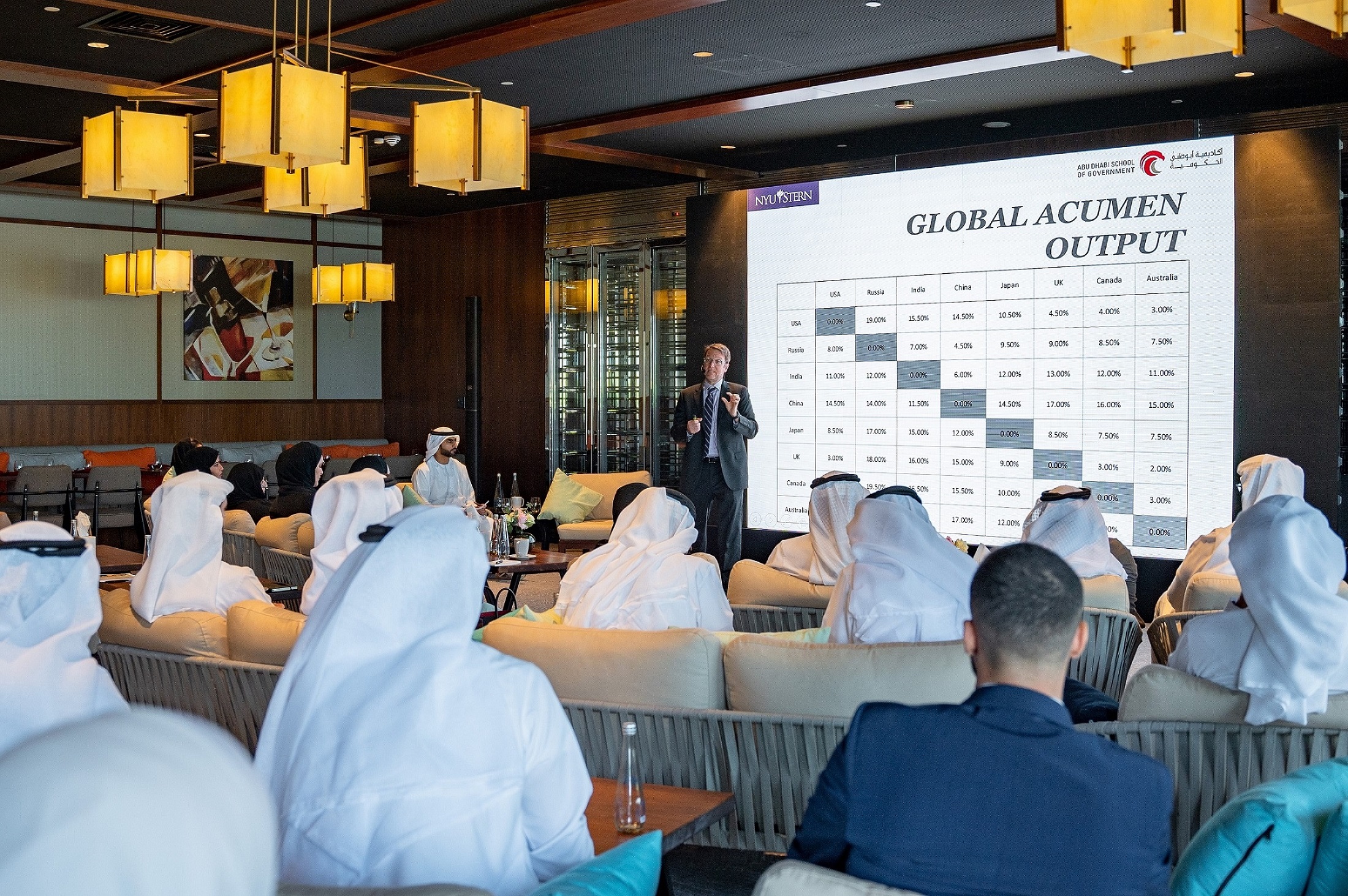 ADSG Hosts A Masterclass For Abu Dhabi Government Employees To Address Global Leadership And The Tools To Succeed
