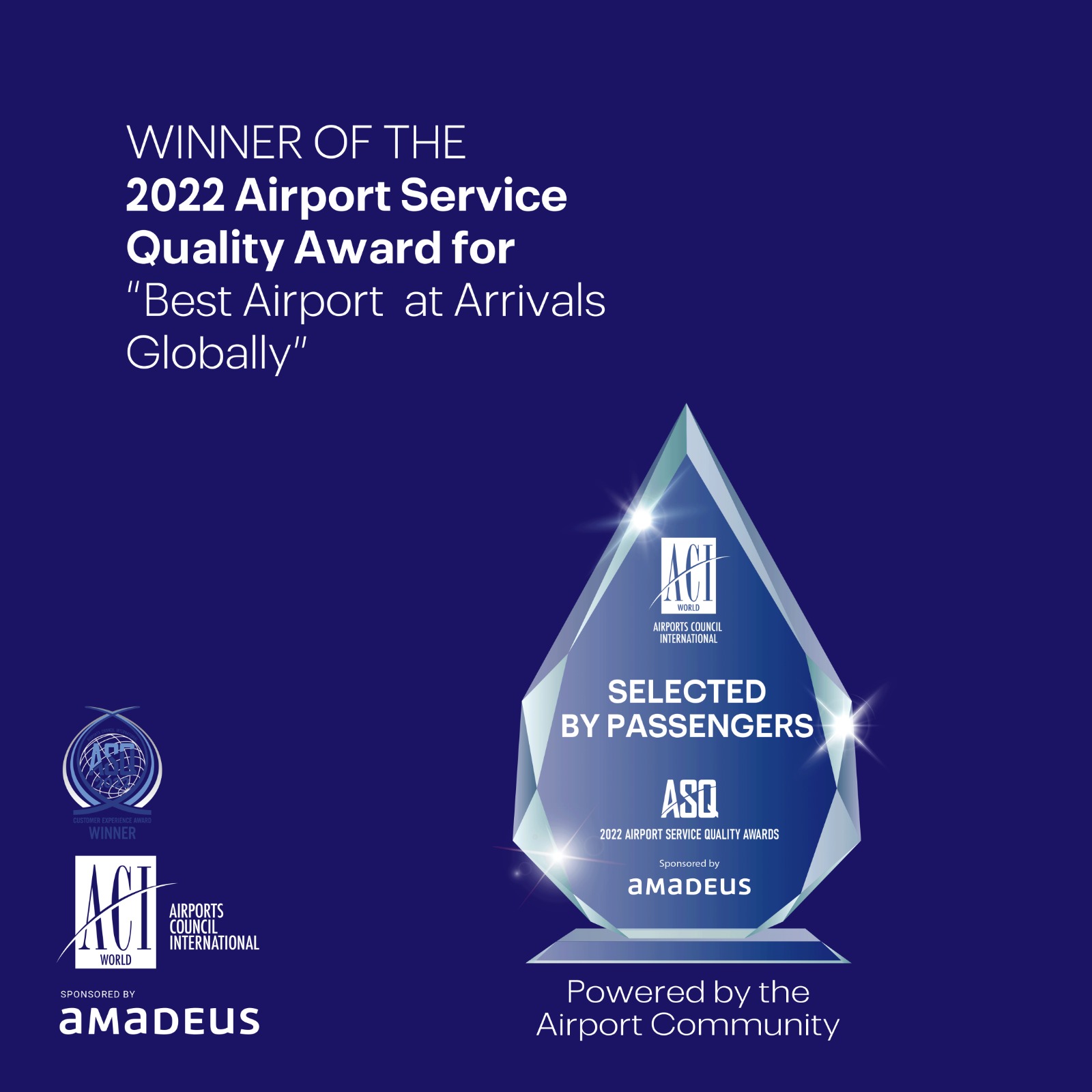 Abu Dhabi Airports Wins ACI ACQ Accolade For ‘Best Airport At Arrivals Globally’