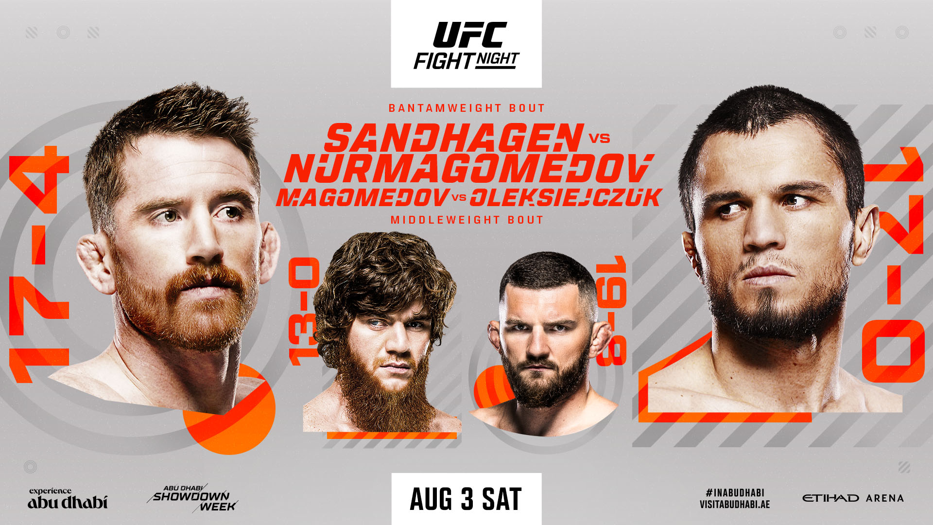 A Knockout Weekend In Abu Dhabi What To Expect At UFC Fight Night: Sandhagen vs Nurmagomedov