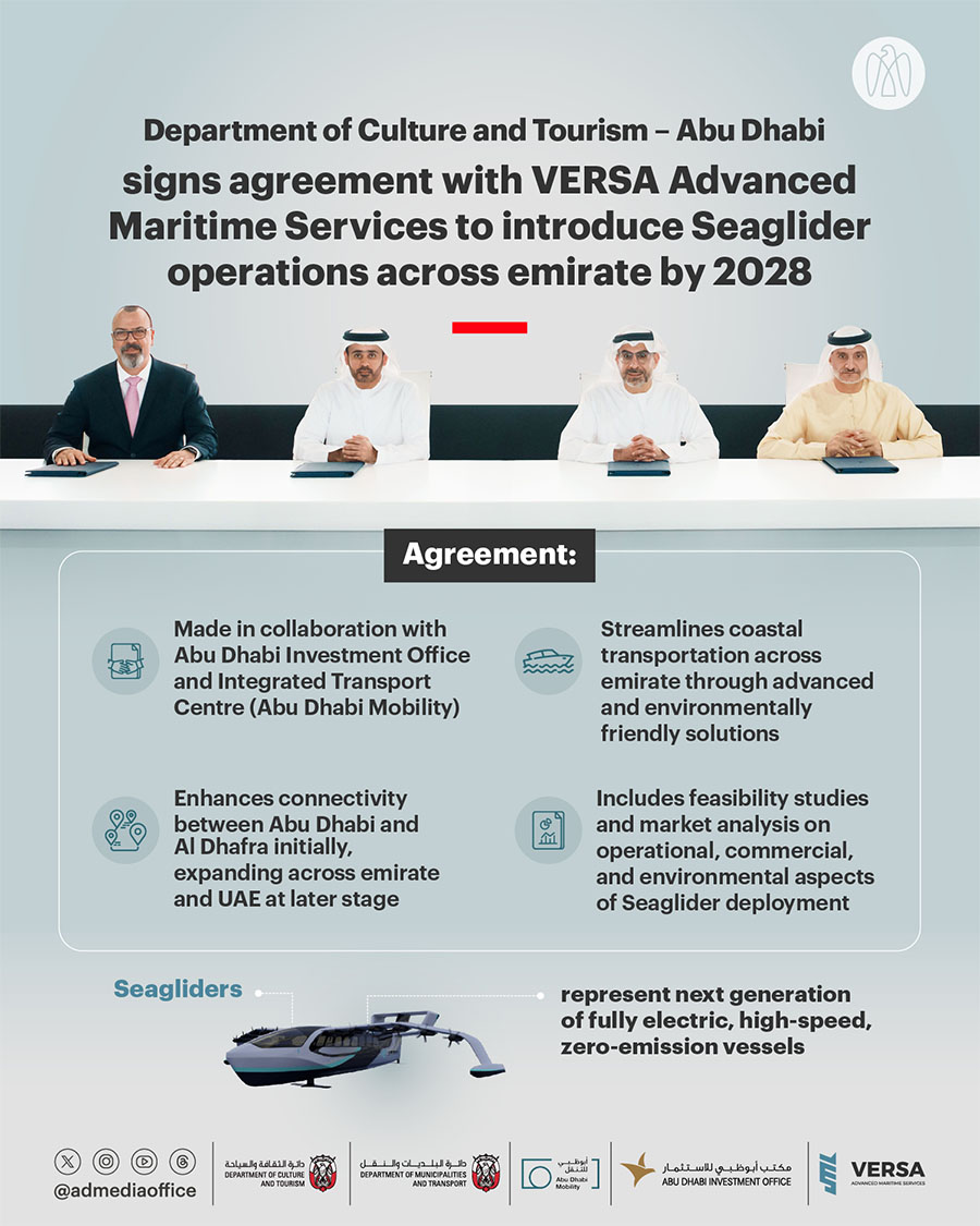 Department Of Culture And Tourism – Abu Dhabi Signs Agreement With VERSA Advanced Maritime Services To Introduce Seaglider Operations Across Emirate By 2028